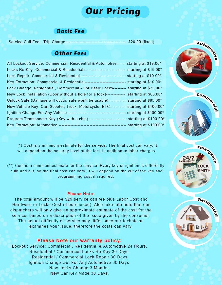 Paconima Locksmith Service Pacoima, CA 818-736-0438